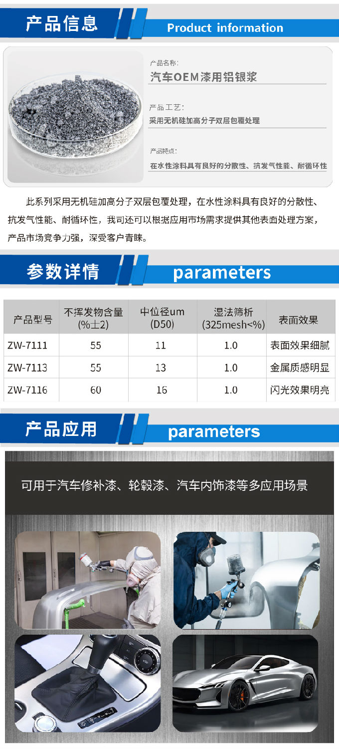 汽車(chē)OEM漆用鋁銀漿.jpg